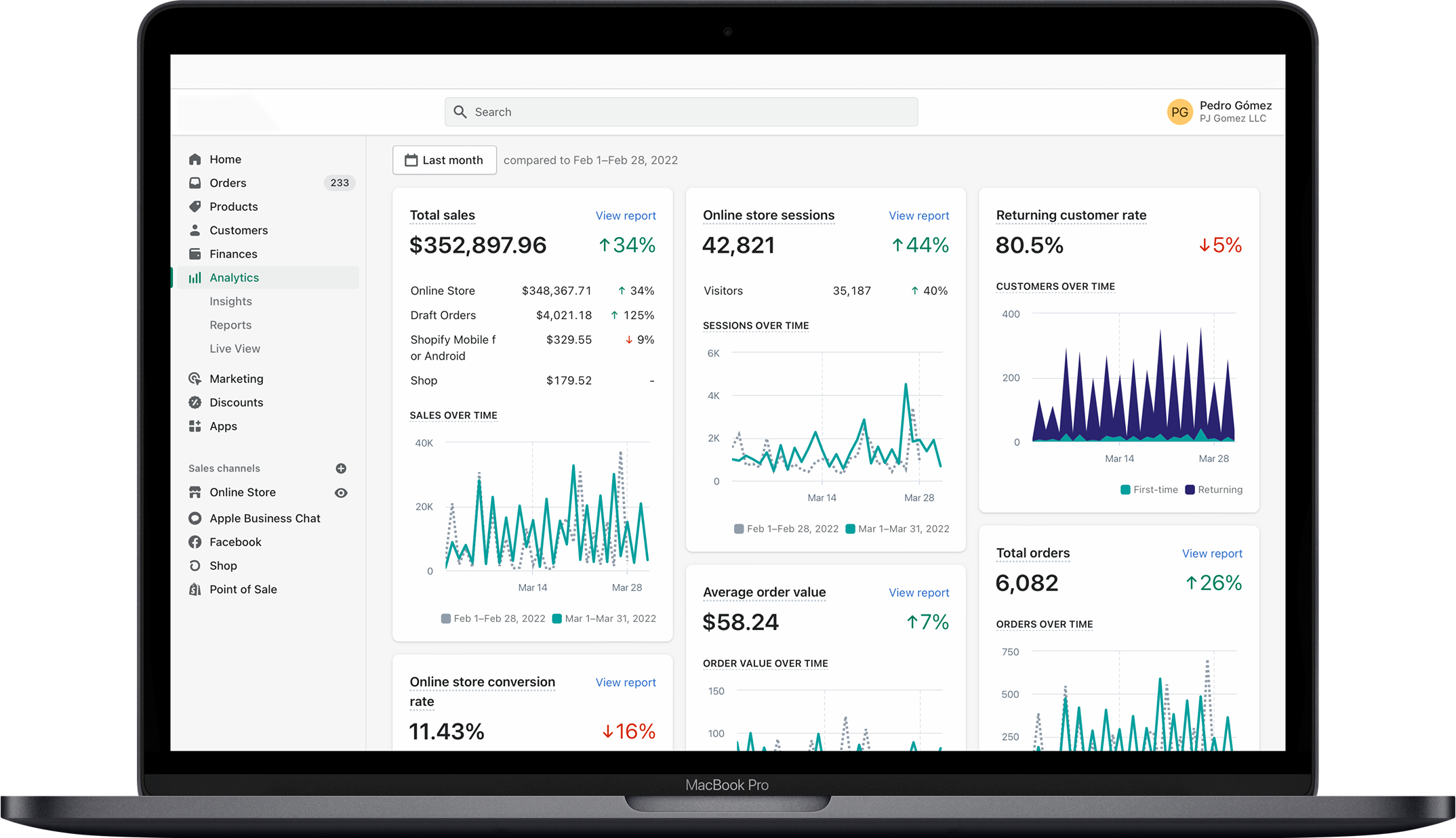 Shopify PJ Gomez LLC